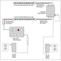LED RGB apšvietimas šviesolaidinis SPALVOTOS ŽVAIGŽDĖS 2 m. - 5 LED RGB apšvietimas šviesolaidinis SPALVOTOS ŽVAIGŽDĖS 2 m. - 5