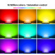 SAUFLEX LED šviestuvas su valdymo įrenginiu