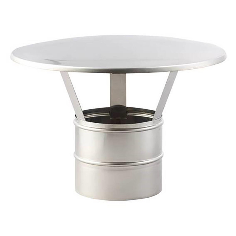 Kamino stogelis HARVIA