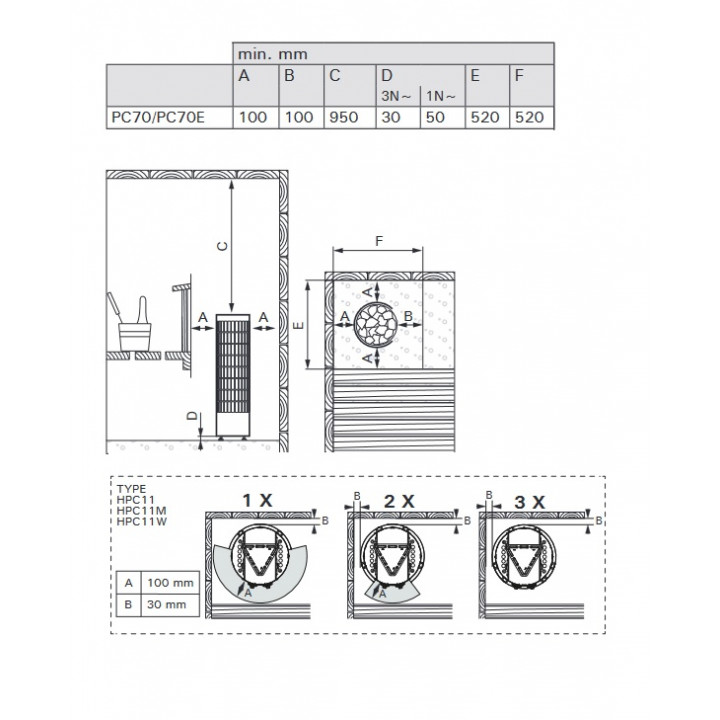 Elektrinė pirties krosnelė - HARVIA Cilindro Black Steel PC70E 6,8 kW