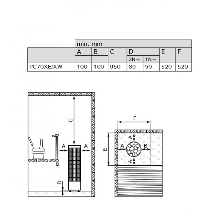 Elektrinė pirties krosnelė - HARVIA Cilindro Black Steel PC70XE 6,8 kW