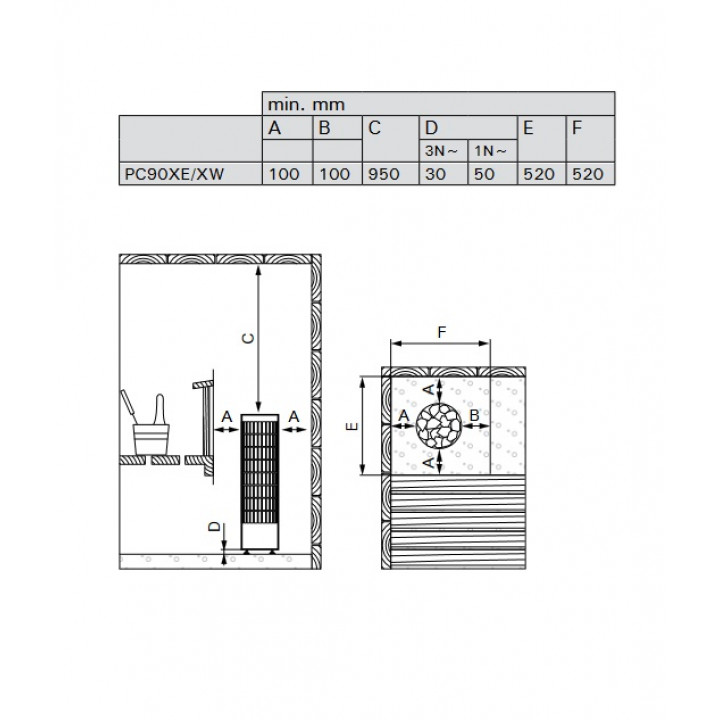 Elektrinė pirties krosnelė - HARVIA Cilindro Black Steel PC90XE 9 kW