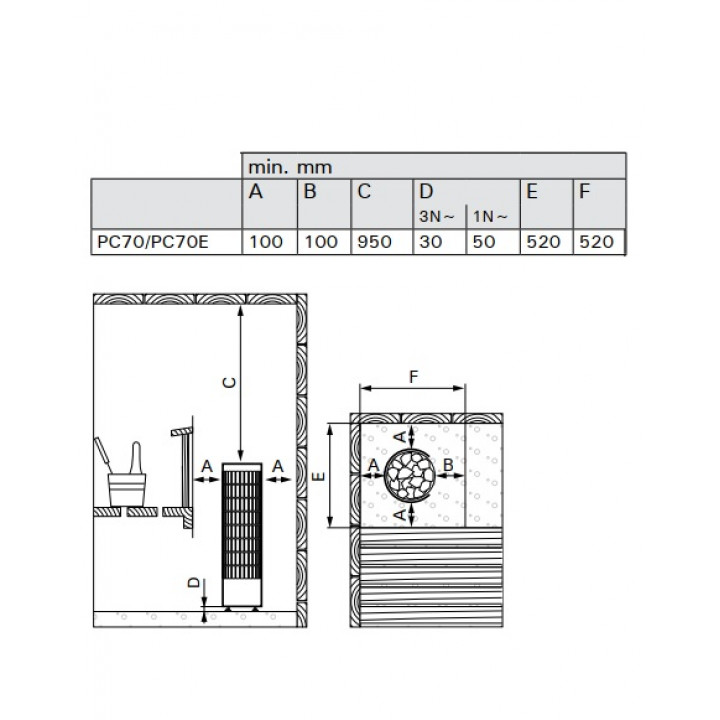 Elektrinė pirties krosnelė - HARVIA Cilindro PC70E 6,8 kW be valdymo
