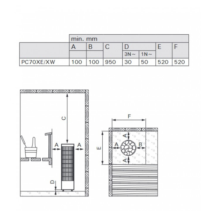 Elektrinė pirties krosnelė - HARVIA Cilindro PC70XE 6,8 kW