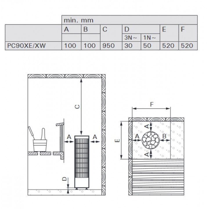 Elektrinė pirties krosnelė - HARVIA Cilindro PC90XE 9 kW