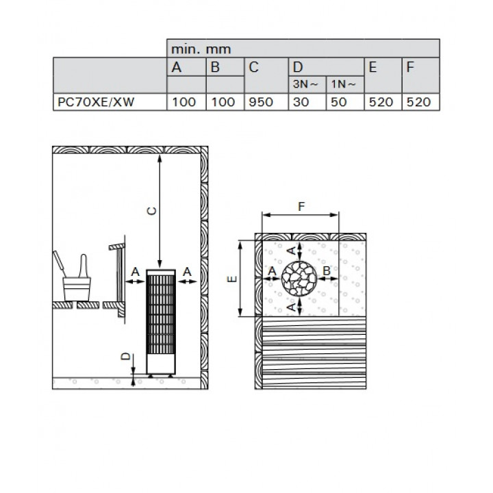 Elektrinė pirties krosnelė - HARVIA Cilindro PC90XW WiFi Steel 9 kW