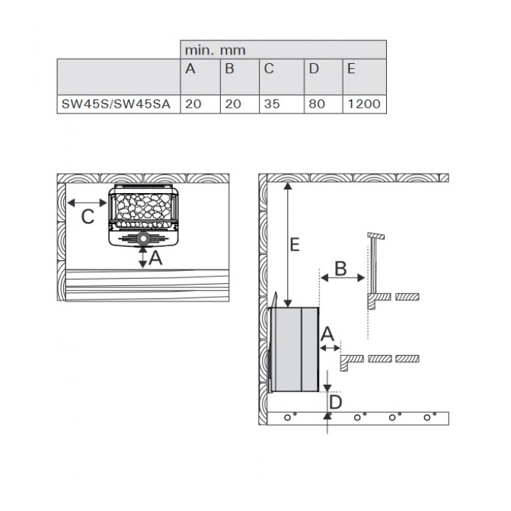 Elektrinė pirties krosnelė - HARVIA The Wall Combi SW45S 4.5 kW