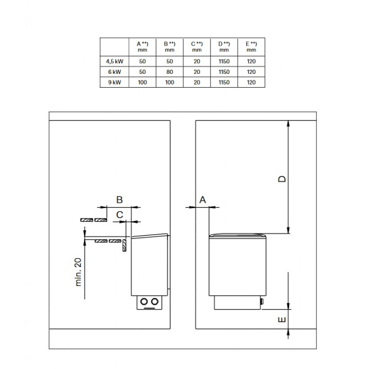 Elektrinė pirties krosnelė - NARVI NM, nerūdijančio plieno 6 kW, ekspozicinė prekė