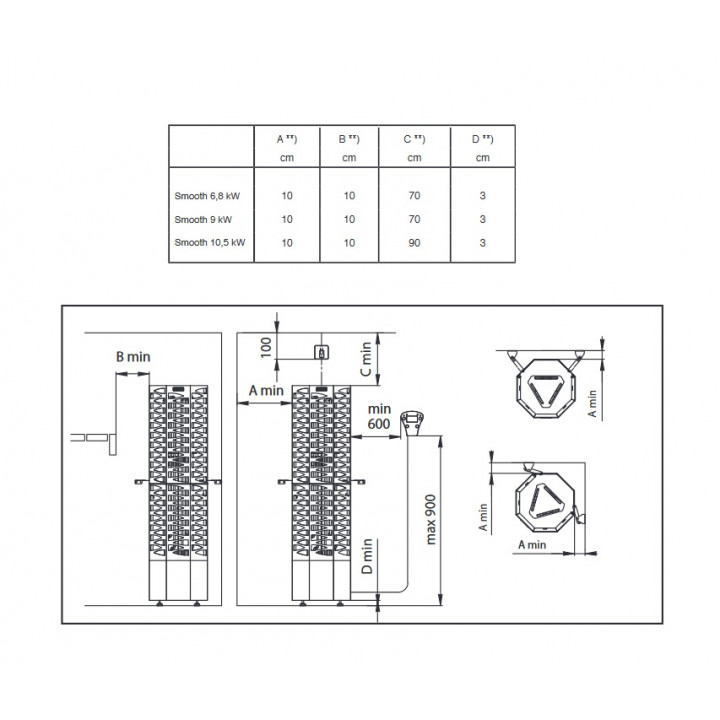 Elektrinė pirties krosnelė - NARVI SMOOTH 6,8 kW