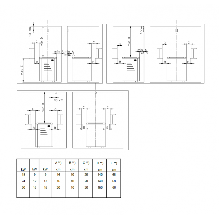 Elektrinė pirties krosnelė - NARVI ULTRA BIG