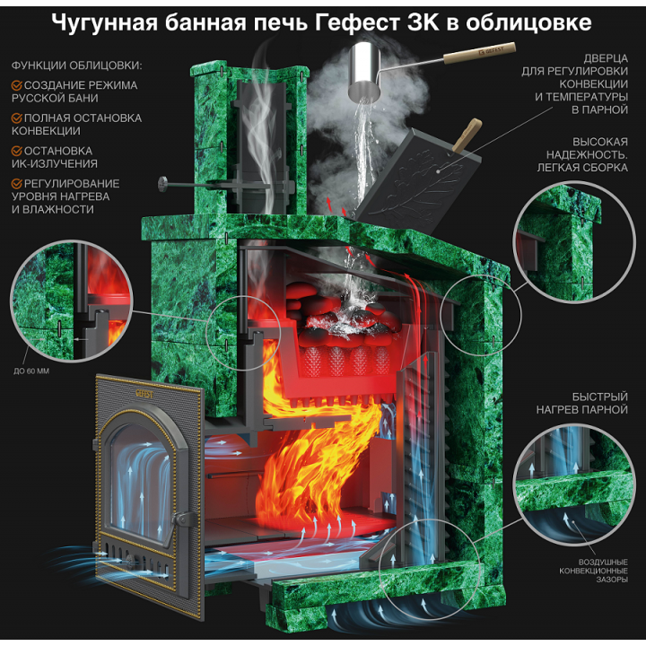 Malkinė pirties krosnelė - Gefest GFS ZK 45 Prezidentas 1120/40 Zmeyevik