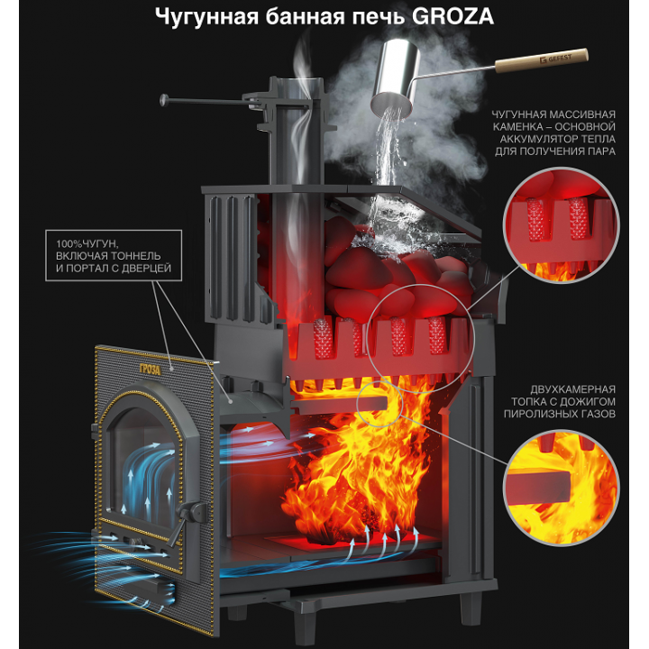 Malkinė pirties krosnelė - Gefest Groza Uragan 24 (P)