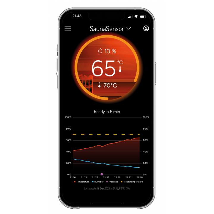 Išmanus pirties jutiklis su nuotoline stebėsena - MyHarvia Smart Sauna Sensor WiFi