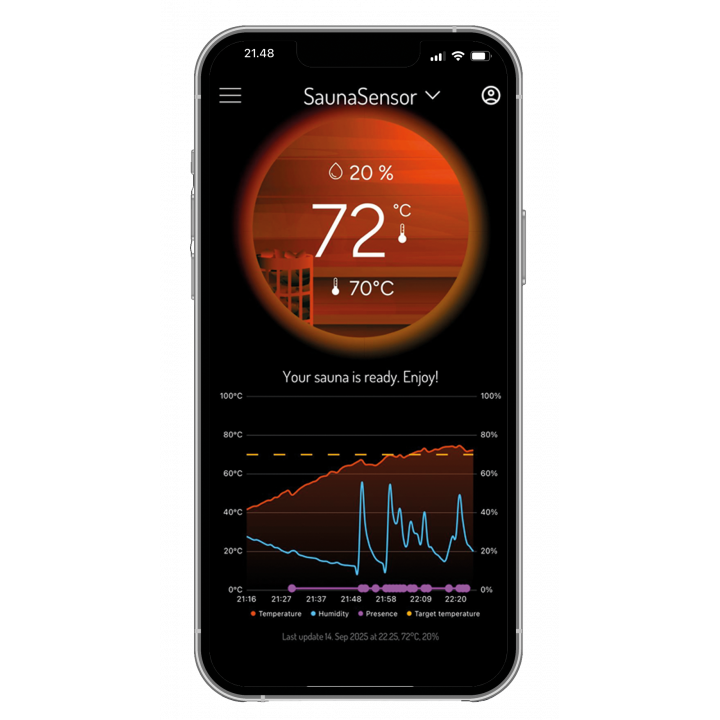 Išmanus pirties jutiklis su nuotoline stebėsena - MyHarvia Smart Sauna Sensor WiFi
