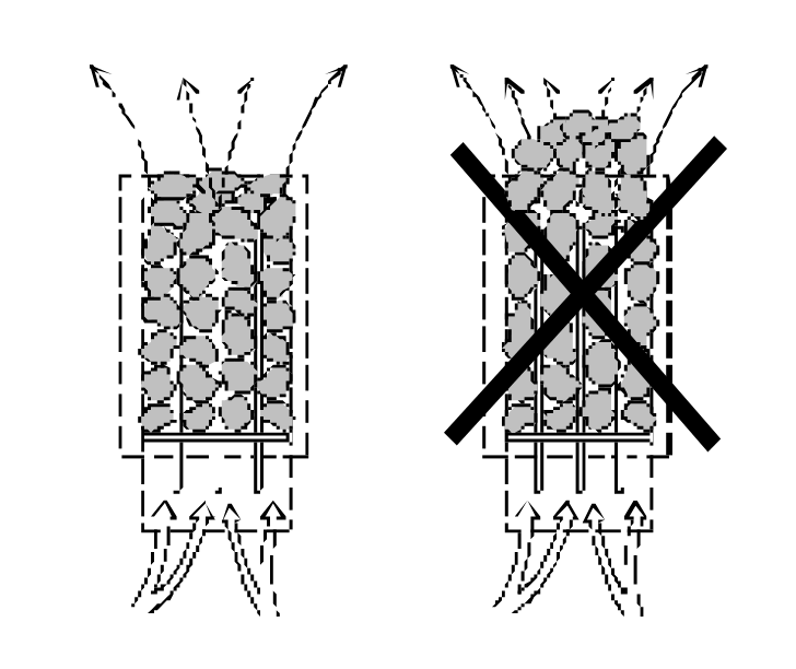 Kaip taisyklingai sudėti akmenis elektrinėje pirties krosnelėje