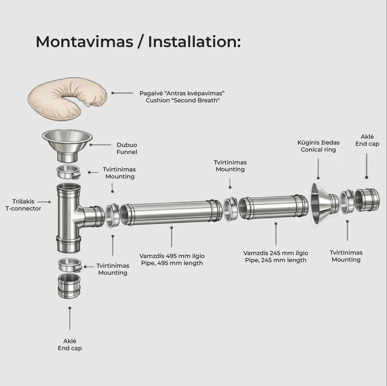 Ventilation system - Second Breath installation scheme